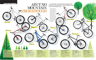 mountain bikes cycle to work scheme