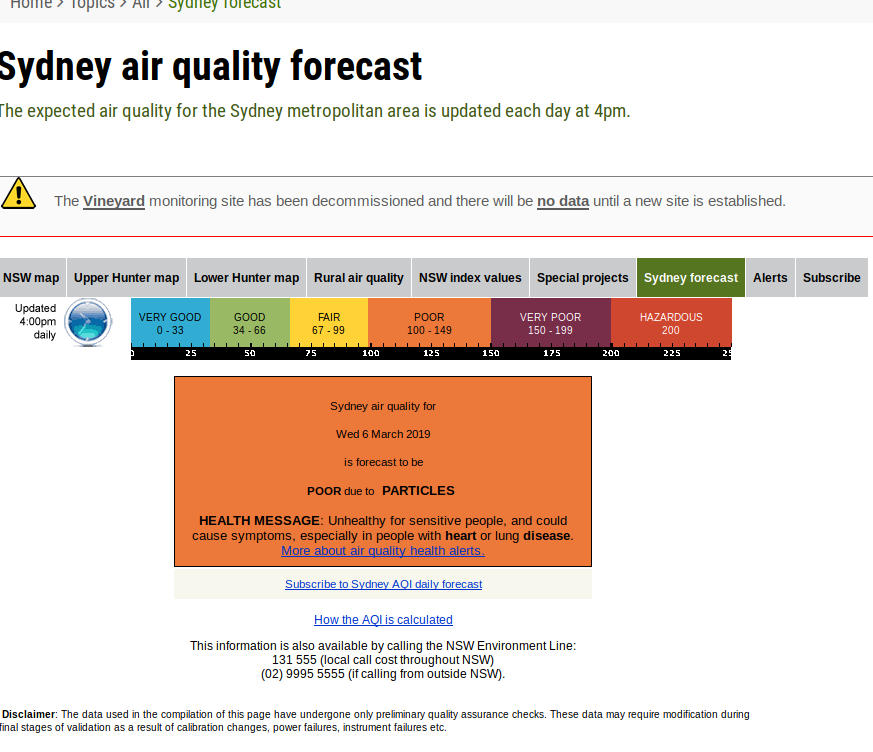 Air Quality