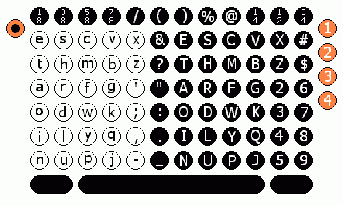 Linotype Machine Keyboard Layout Hayley Sullivan's Portfolio: The Linotype Machine | 1886 AD