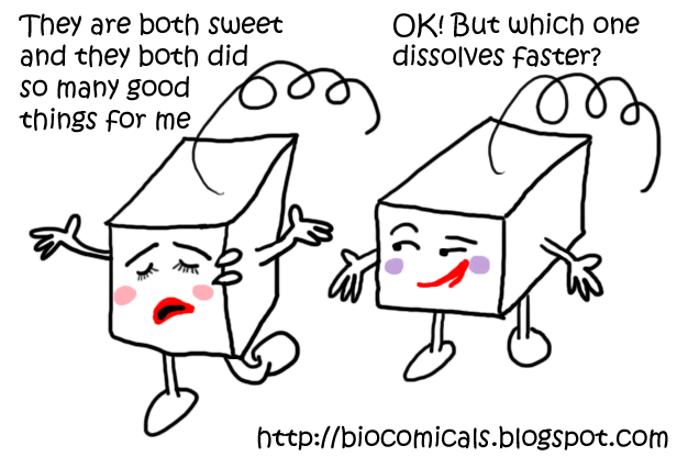 Biocomicals: August 2011