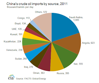 china stockpile enough for global production for china stockpile enough for global production for