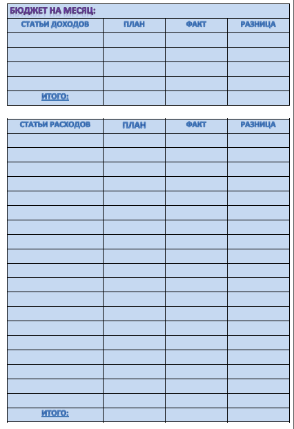 Инструкция к программе 1с бюджет. Мой бюджет. Мой бюджет 1с. Бюджет ремонта квартиры. Мой бюджет программа.