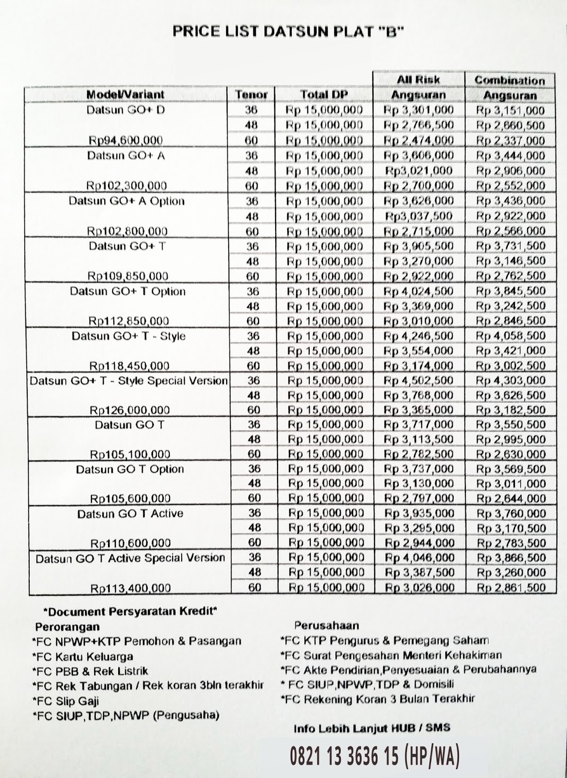 Tabel Angsuran Kredit Daftar Harga Hp Di Home Credit 2019