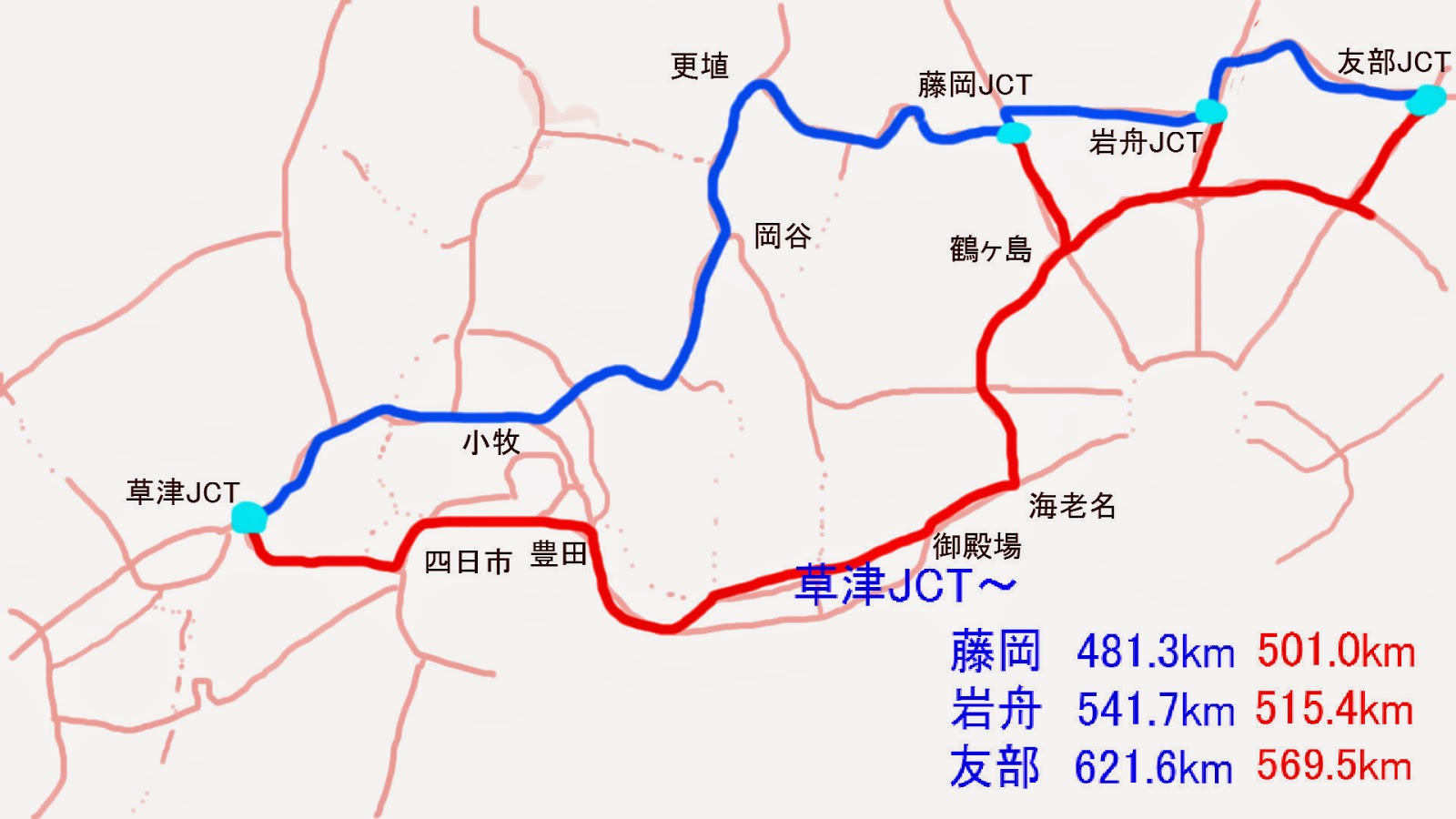 rcp193の道路についてのブログ(道路以外もあります) 北関東~関西 圏央道・新東名経由と北関東道・上信越道・長野道・中央道・名神経由ではどちらのほうがよいか 2ルート比較 rcp193の道路についてのブログ(道路以外もあります) 北関東~関西 圏央道・新東名経由と北関東道・上信越道・長野道・中央道・名神経由ではどちらのほうがよいか 2ルート比較