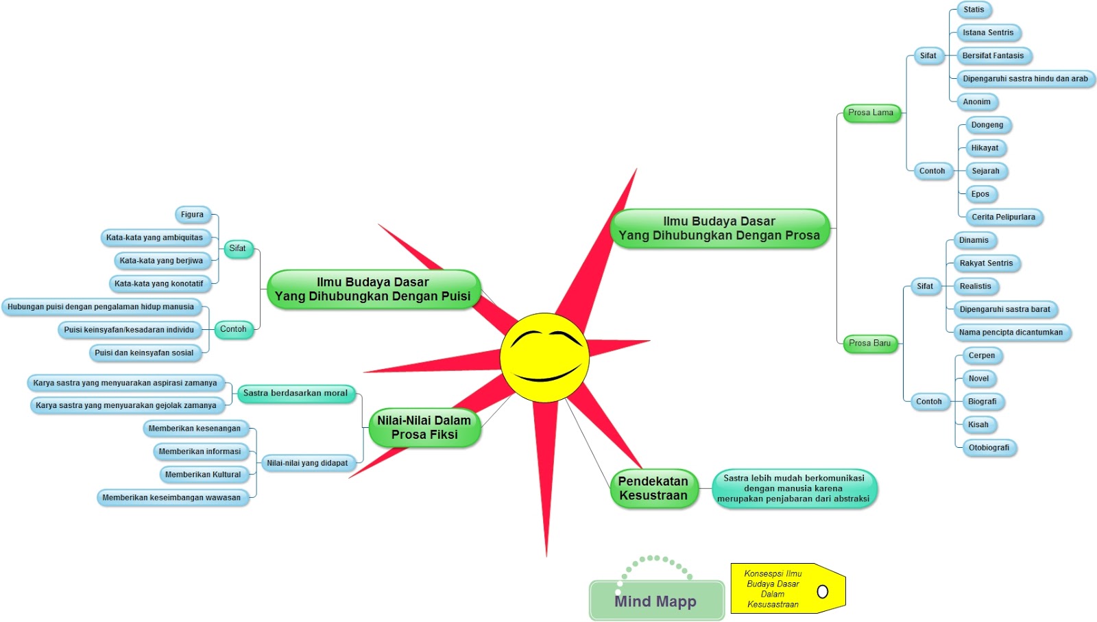 Politmain карта август
