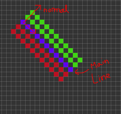 Pedro's Tech Mumblings: Creating a simple TileServer with .NET Core 1.0 ...