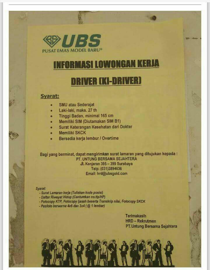 Lowongan Kerja Ubs Surabaya Lokercumacuma