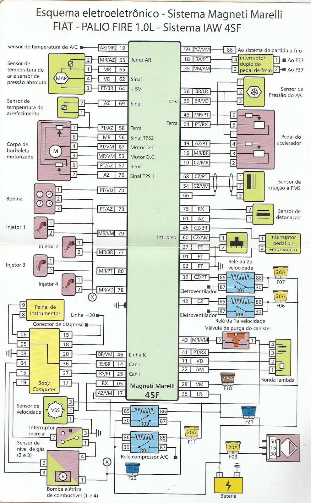 Fiat Palio 12 Elx Wiring Diagram