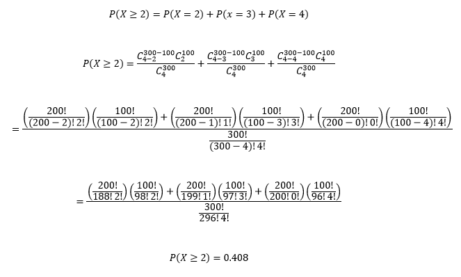 distribucion hipergeometrica