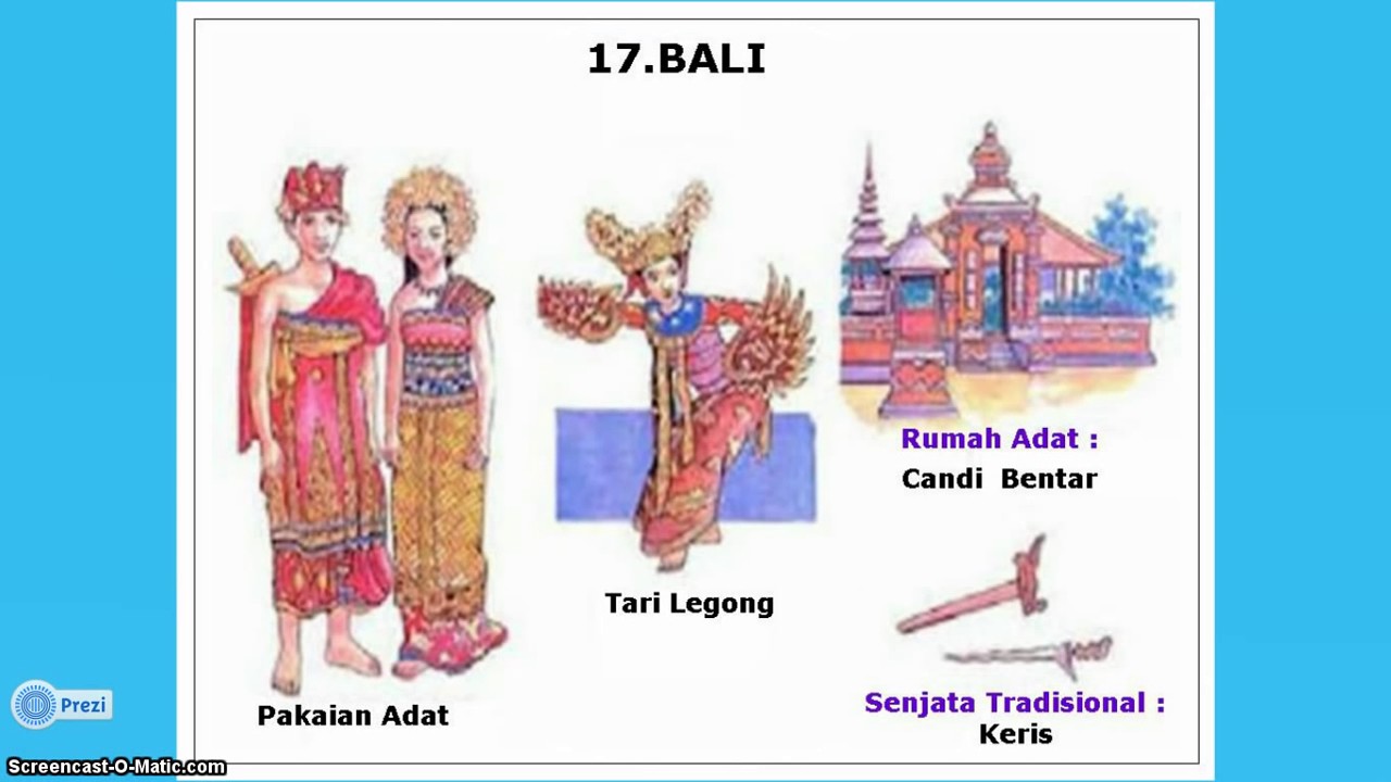 keberagaman budaya indonesia wood scribd indo