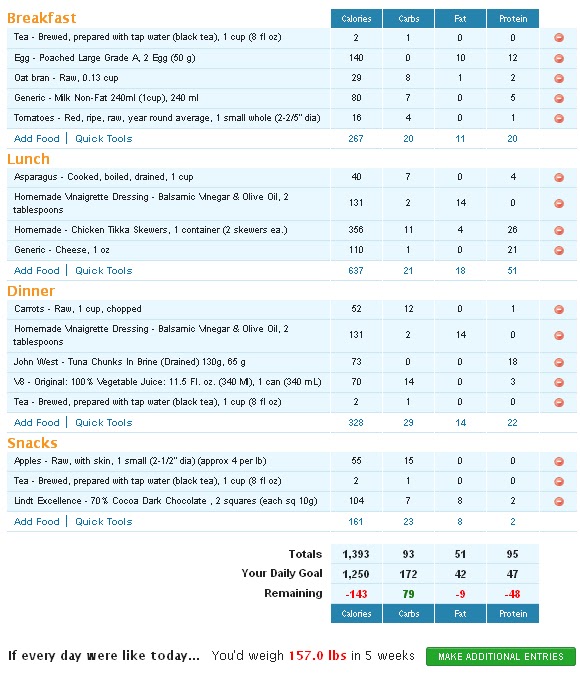three-day-protein-only-diet-menu