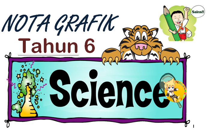 NOTA GRAFIK SAINS TAHUN 6