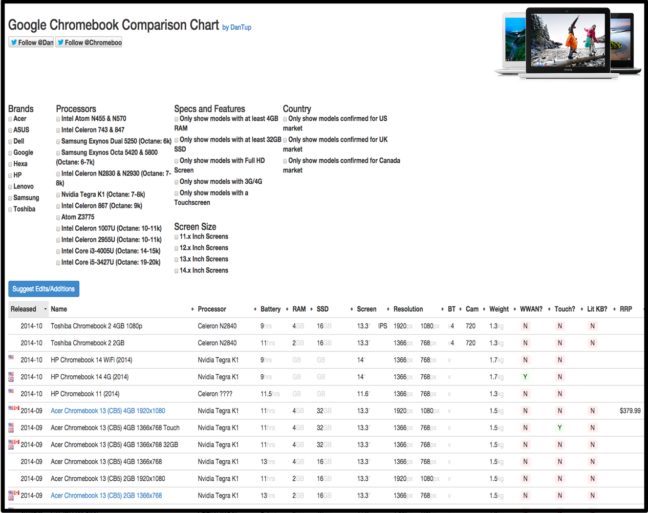 Chromebook Comparison Chart 2017