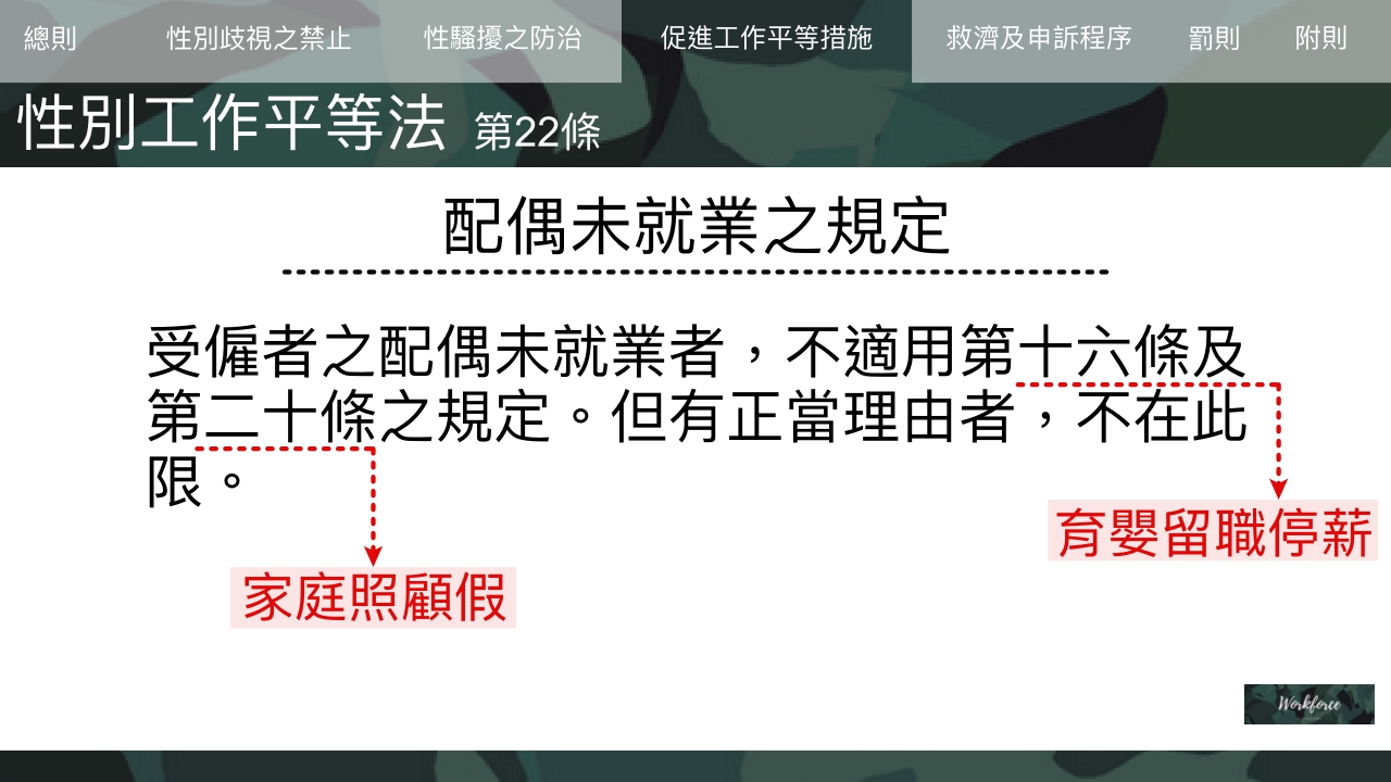 性別工作平等法第22條 受僱者之配偶未就業者,不適用第十六條及第二十條之規定。但有正當理 由者,不在此限。