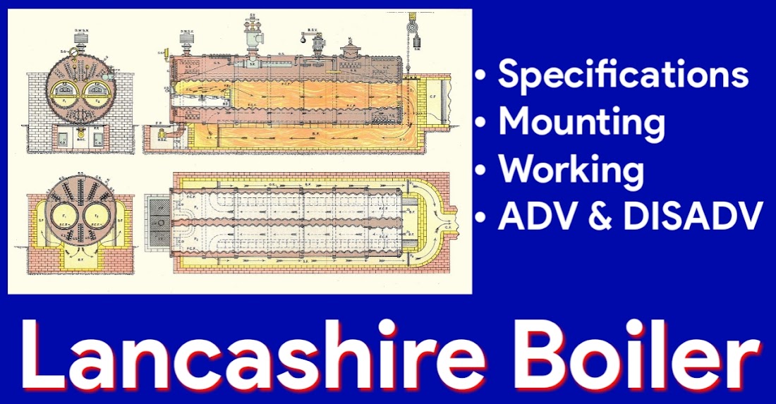 Lancashire boiler Study of Mechanical
