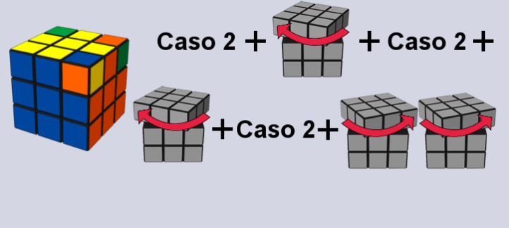 Pasos para armar el cubo rubik - supremerety