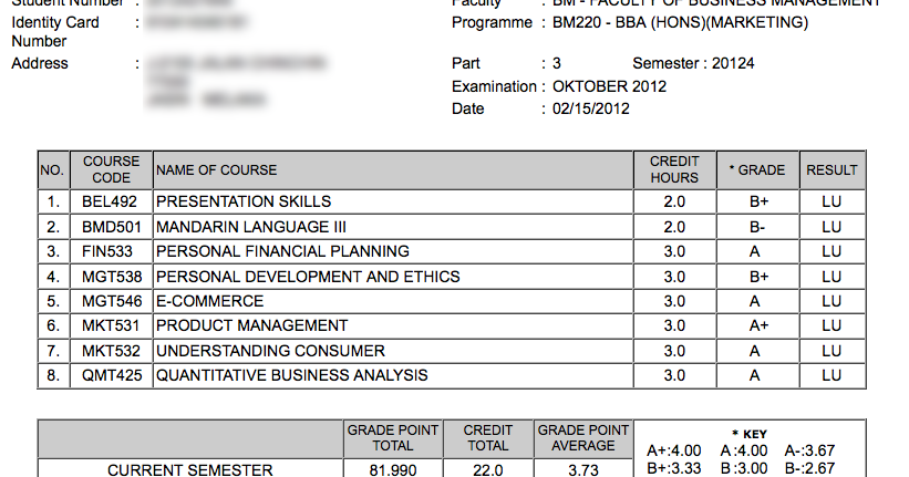 Contoh Soalan Ujian Ukm 1  inggridsuria