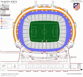Desanimarse Patético Maligno Nuevoestadioatleti: Nuevo estadio Club Atlético de Madrid (Wanda  Metropolitano): Planos y secciones
