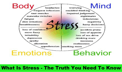 This Is What The Symptoms Of Stress Look Like When Your Body Can No Longer Bear It
