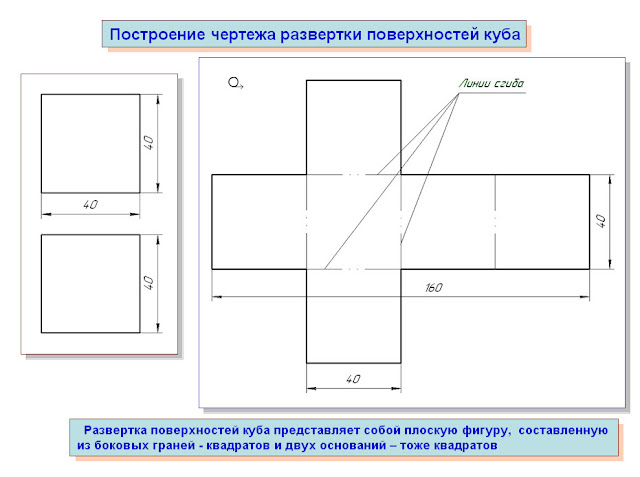 ИЗО и черчение: Чертежи разверток поверхностей геометрических тел