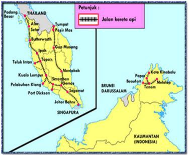 INFO DARI CIKGU: PERKEMBANGAN SISTEM PERHUBUNGAN DI MALAYSIA