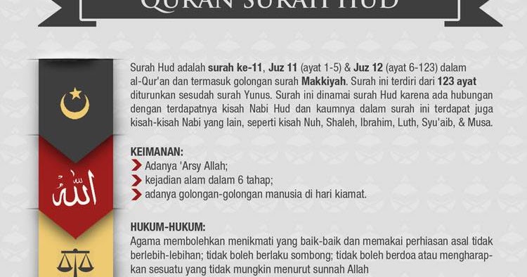 Tadabbur Qshud 1 5 Kontaq Komunitas Tadabbur Al Quran