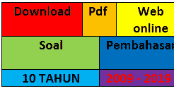 Downlaod Soal Un Fisika 10 Tahun Terakhir 2009 2019 Dan Pembahasan Fisika