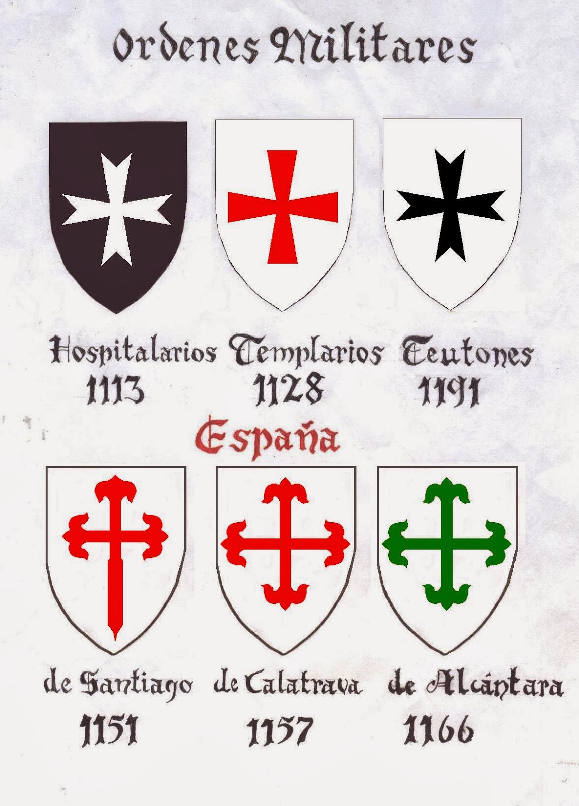 Infografías de las ordenes militares en la edad media MundoWikipedia