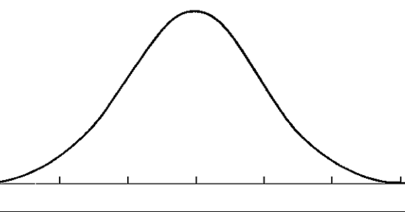 blank-normal-distribution-curve-sketch-coloring-page