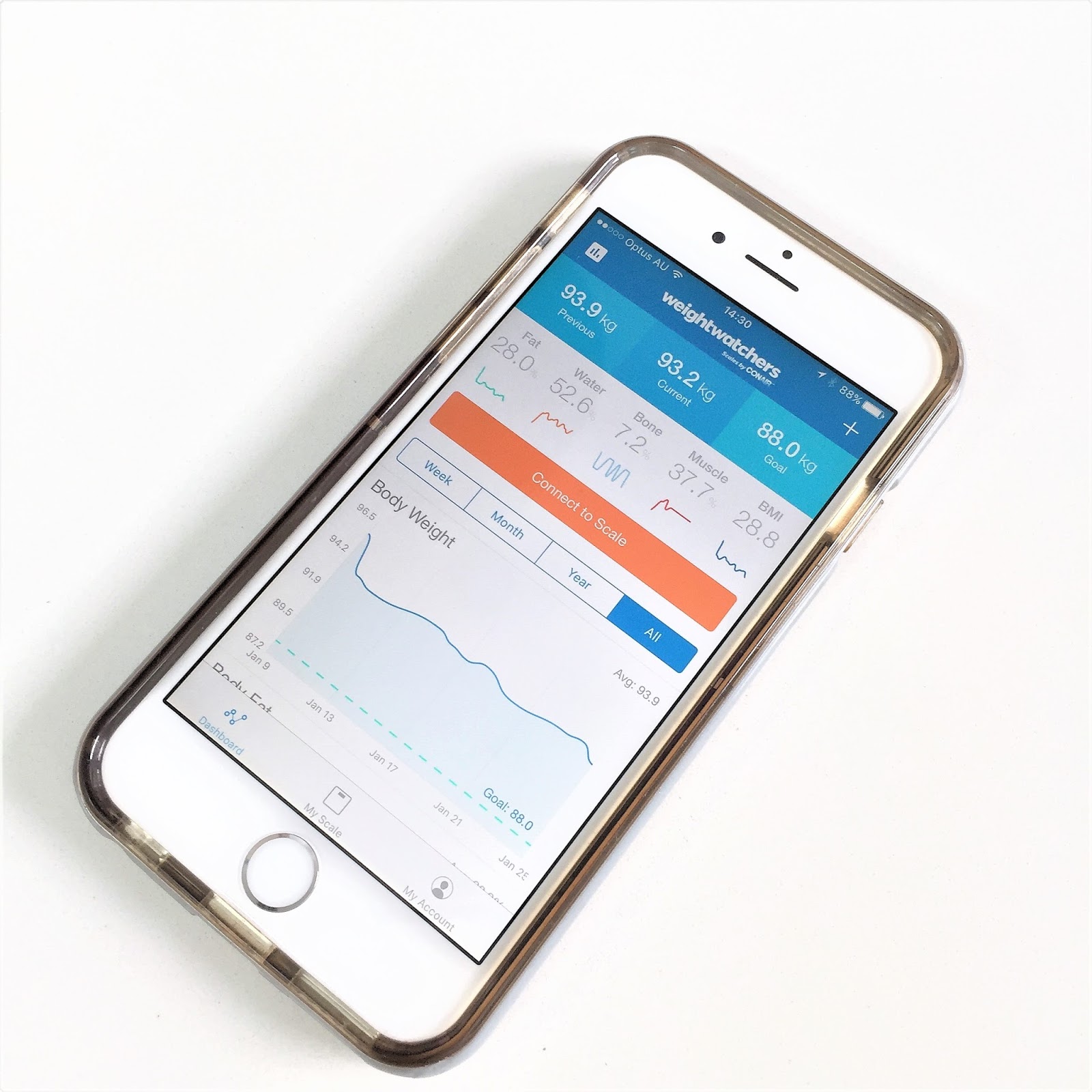 PRODUCT REVIEW WEIGHT WATCHERS BODY BALANCE BLUETOOTH DIAGNOSTIC