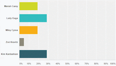 Premios Miss Mister Mamarrach@ 2016