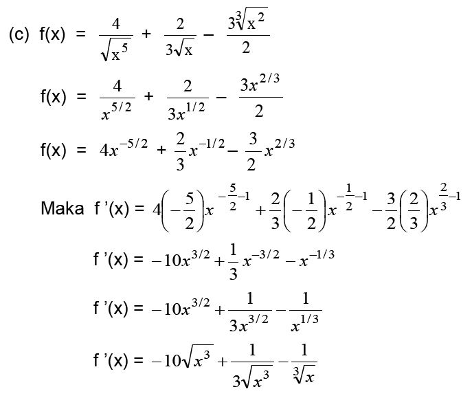 Aturan Dasar Turunan Fungsi Aljabar Materi Lengkap Matematika