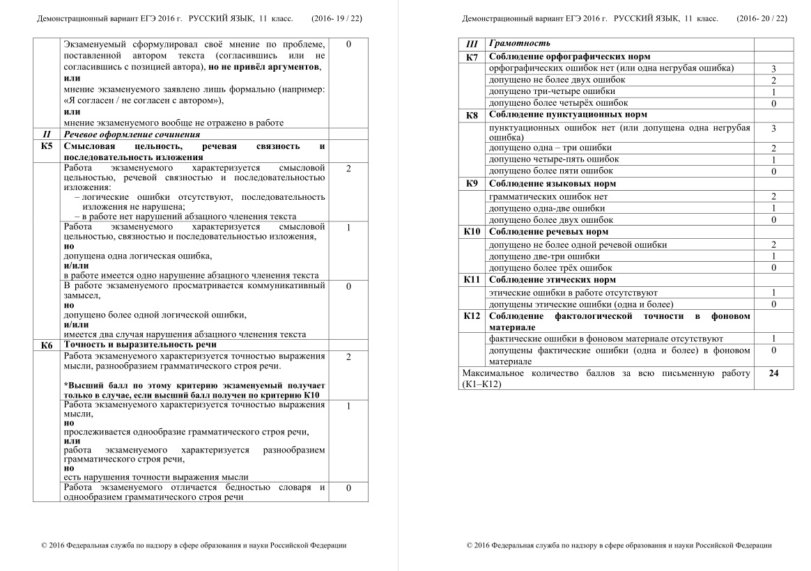 16 вариант егэ по русскому сочинение. Демоверсия ЕГЭ русский язык. Демо вариант ЕГЭ русский. Тест по русскому языку демонстрационный вариант. ЕГЭ по русскому языку 2016.