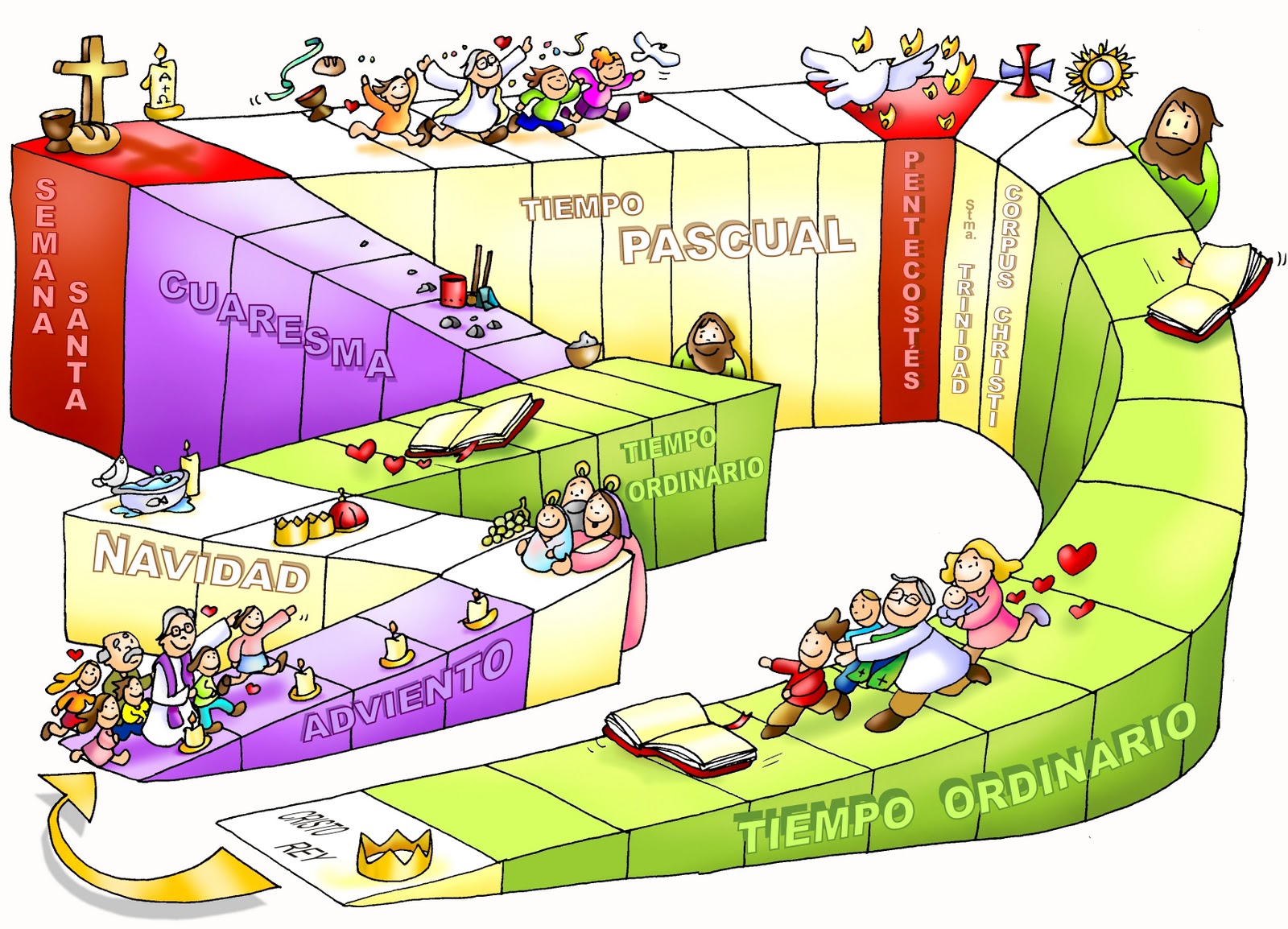 Ut unum sint: septiembre 2012