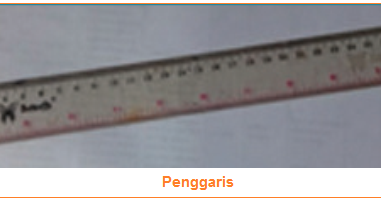 Cara Membuat Miniatur Jembatan Bagian Bagian Alat Dan Bahan Teknik Dan Cara Membuat Miniatur Jembatan