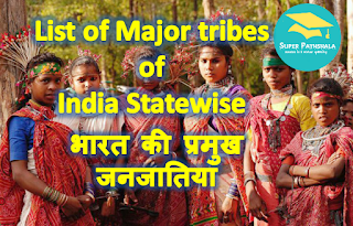 List of Major tribes of India Statewise | भारत की प्रमुख जनजातियां