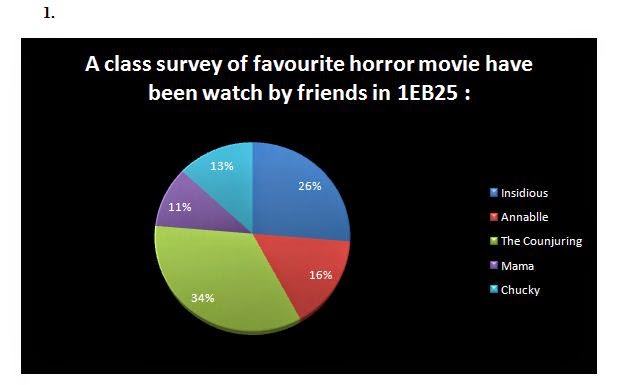 Our surveys. Take our survey. Our surveys. маркетинг картинки. Our surveys.