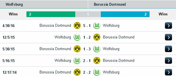 [Image: Wolfsburg2.jpg]