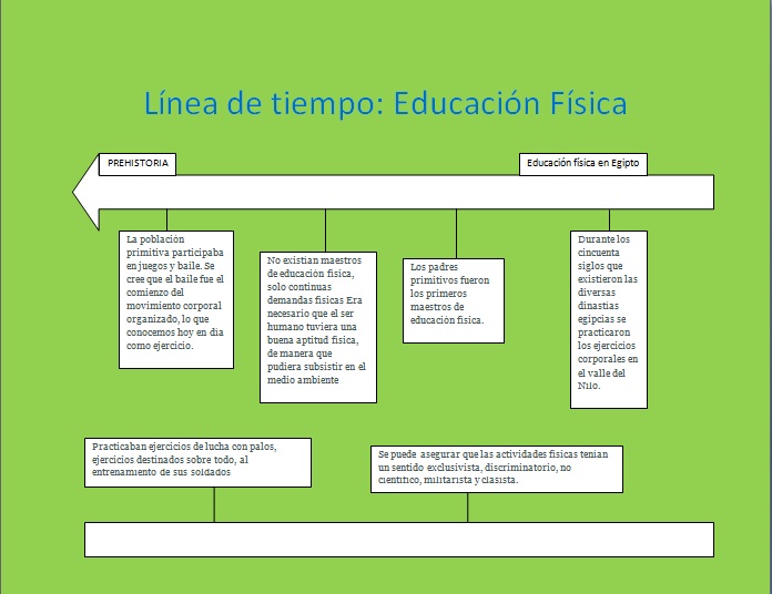 515 Eduardo Jael Olivares G. Educacion