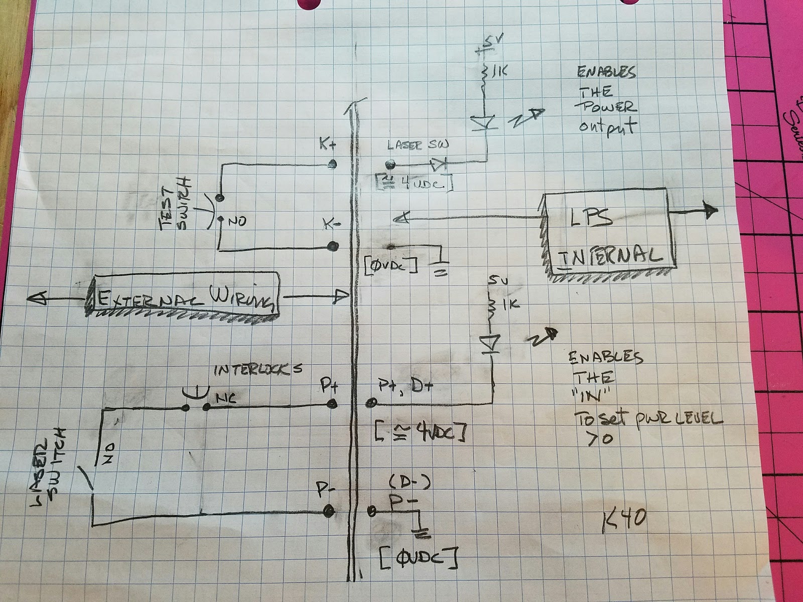 Showing the interface equivalent circuit.