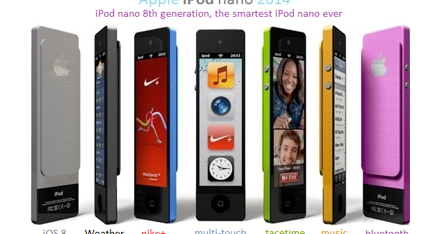 nano 8th Generation Release Price, Rumors