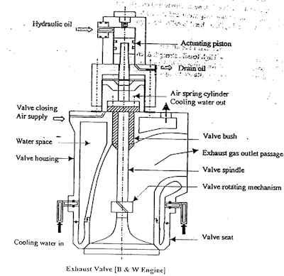1965 ford falcon owners manual 1965 ford falcon owners manual