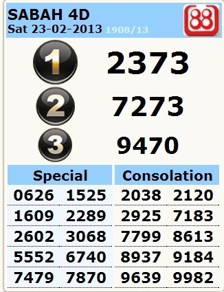 Rahsia magnum 4d terbongkar Rahsia magnum 4d terbongkar