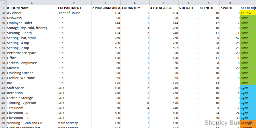 Revit Add-Ons: Case Study: Dynamo for Space Planning