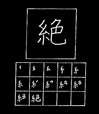 kanji berhenti