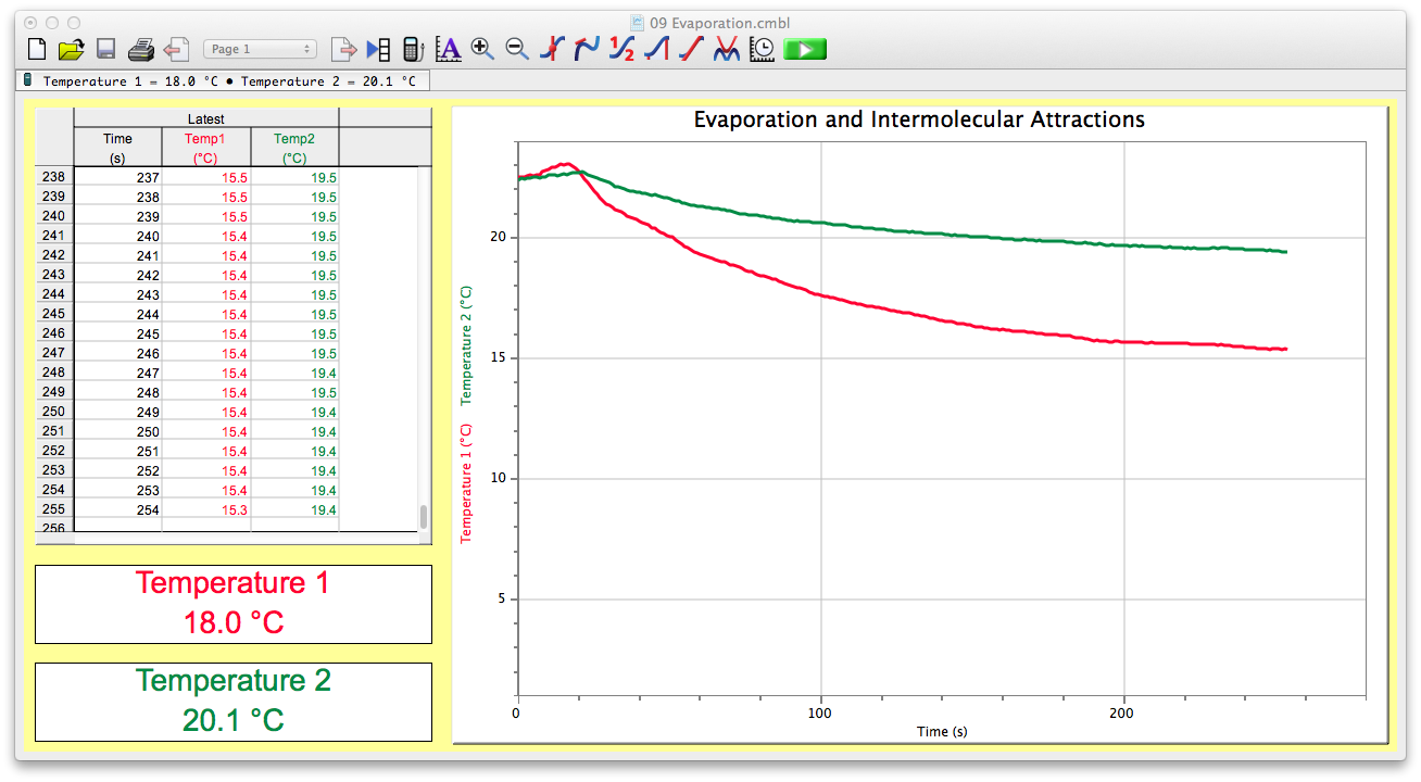 1 hexanol boiling point image