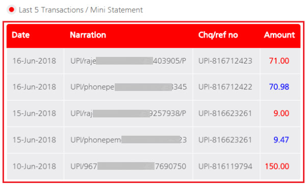 how to check mini statement in kotak bank