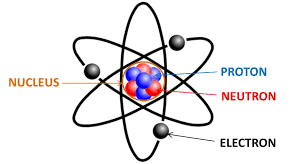 atom.png