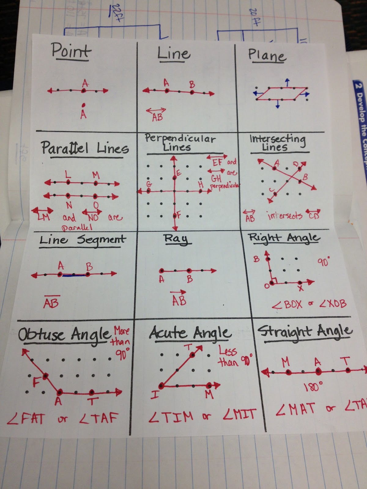 Lines And Angles 4th Grade