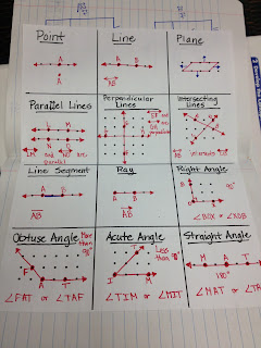 The 4th Grade May-niacs: Lines and Angles